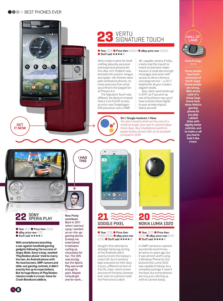 Stuff Gadget Guide Preview Pages