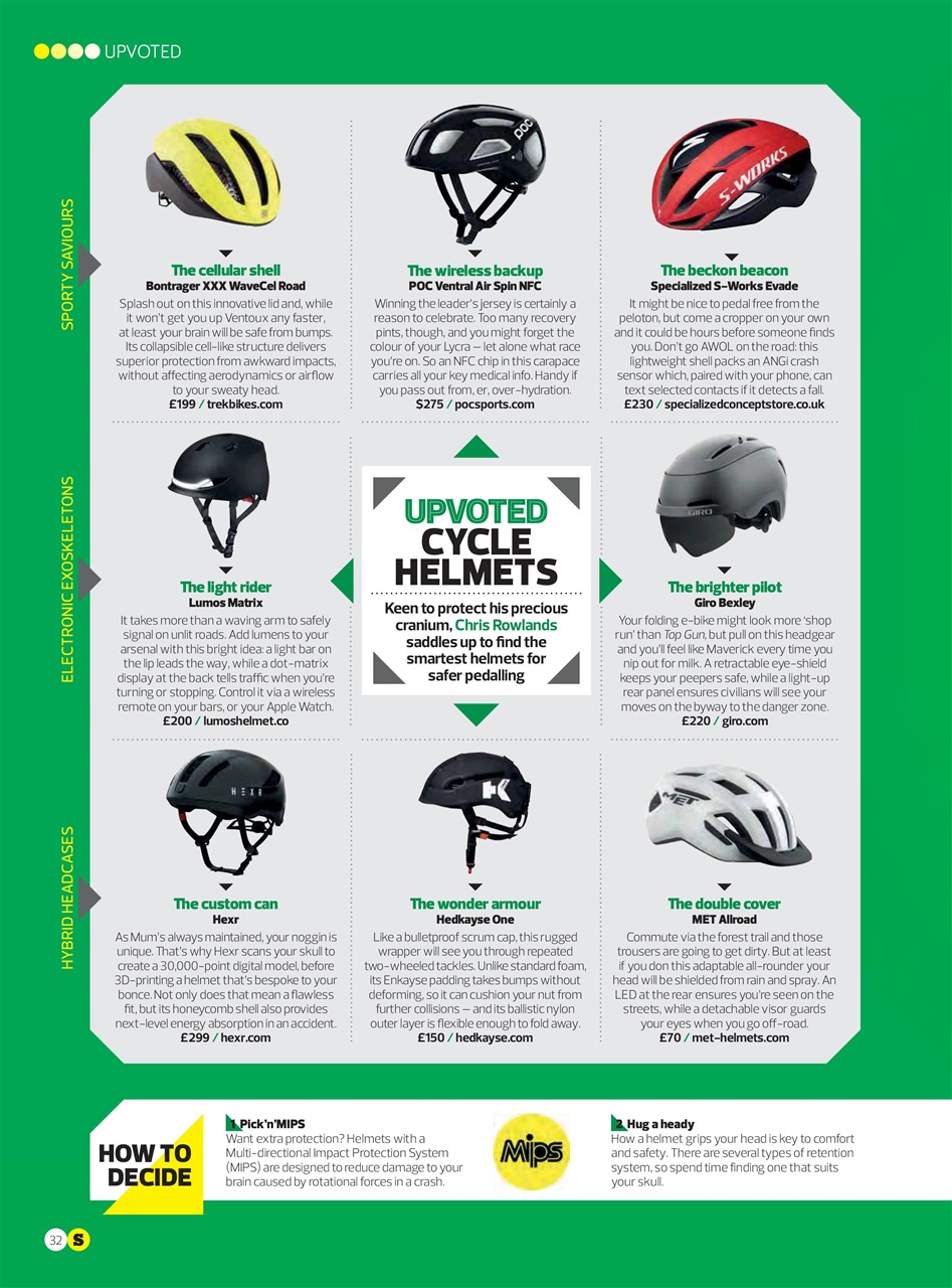 Stuff Gadget Guide Preview Pages