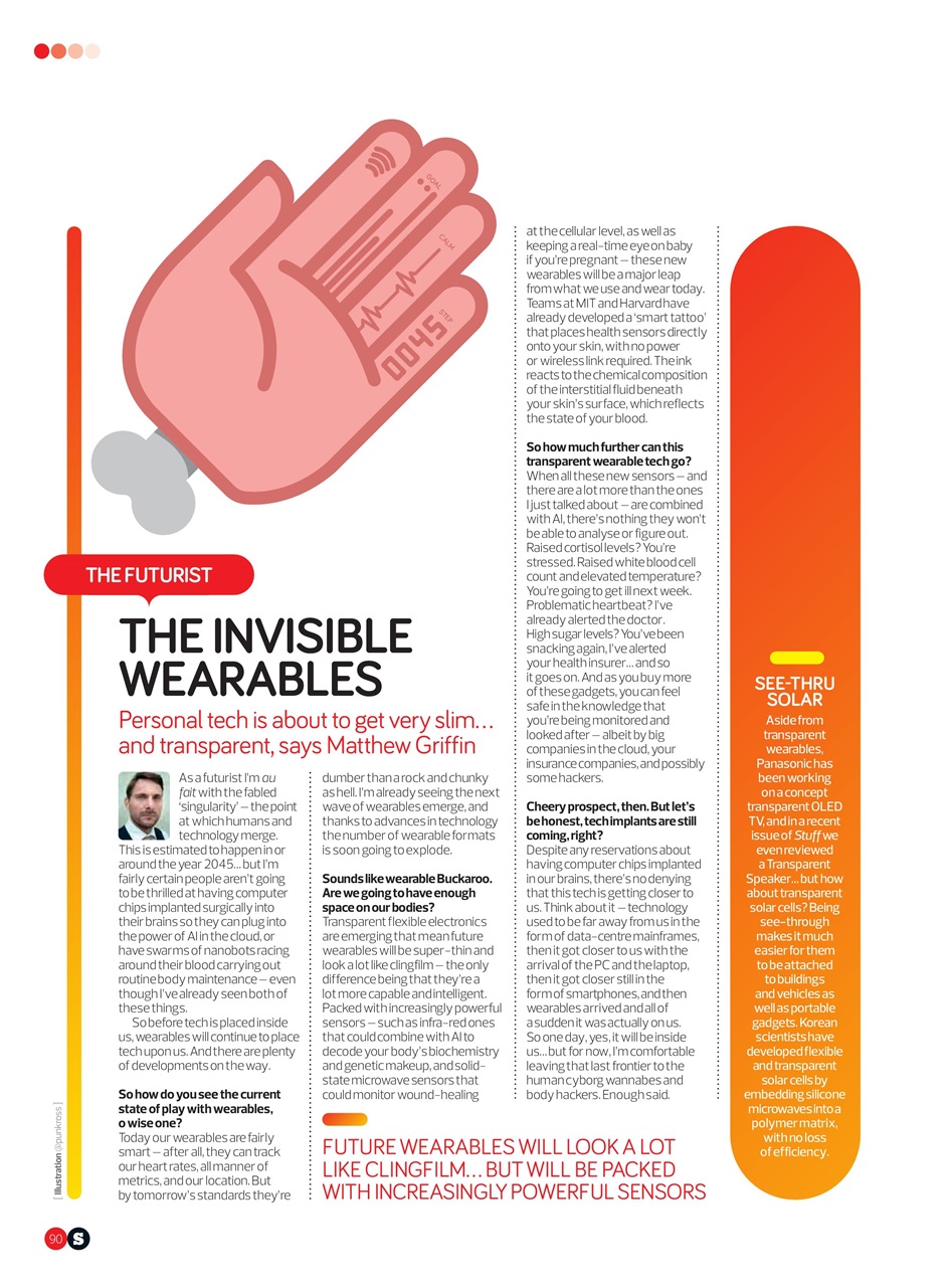 Stuff Gadget Guide Preview Pages