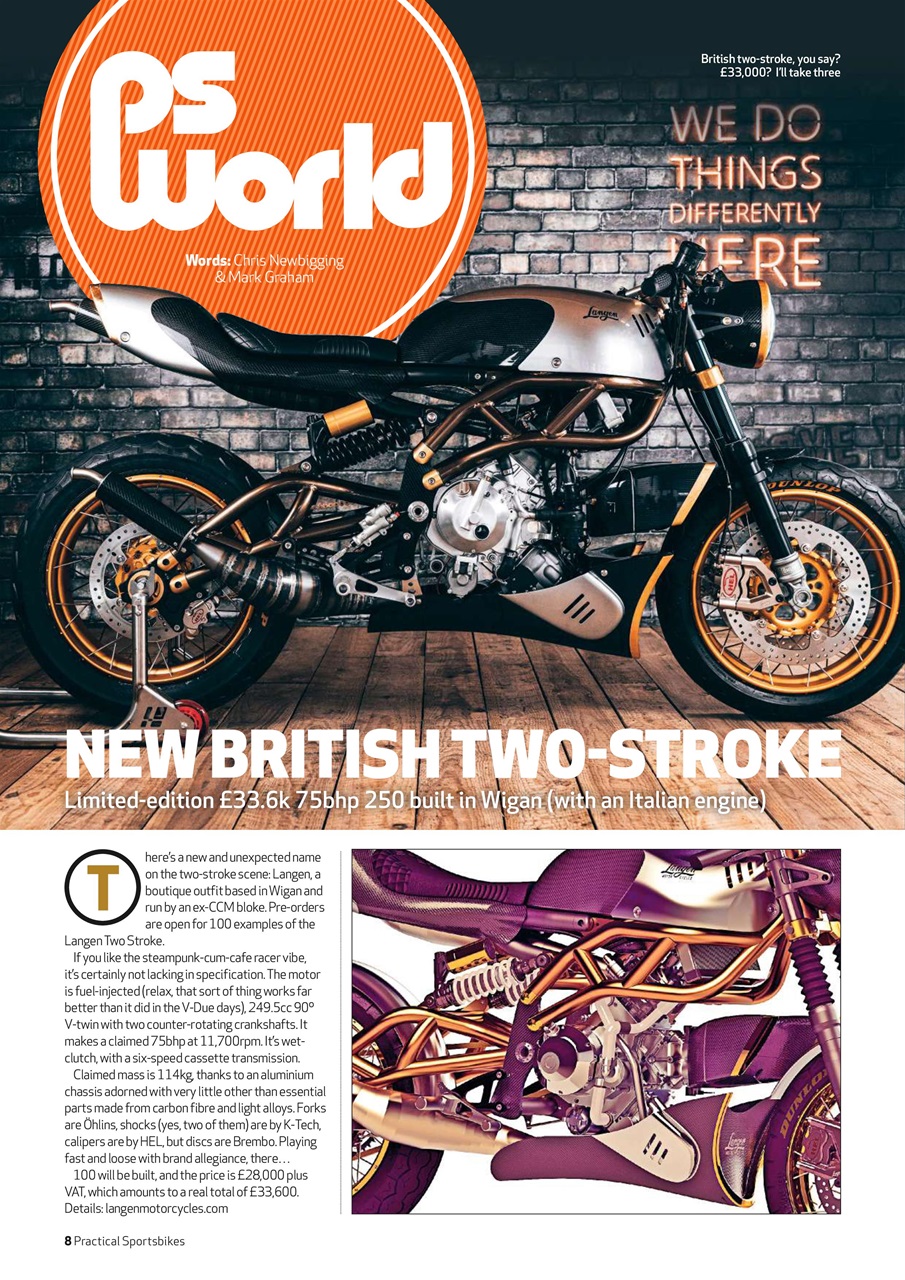 Practical Sportsbikes Preview Pages