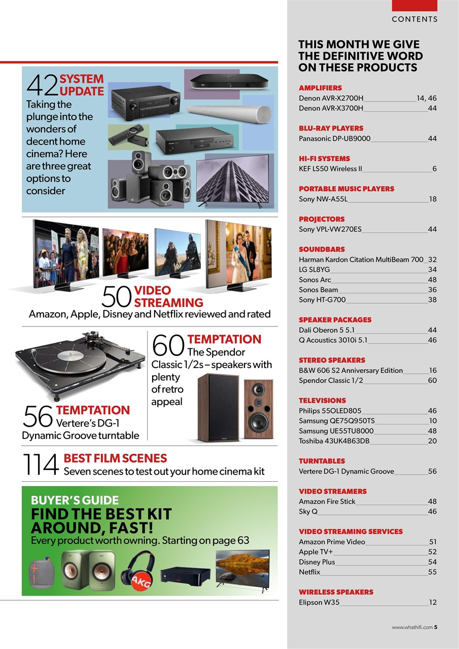 What HiFi Preview Pages