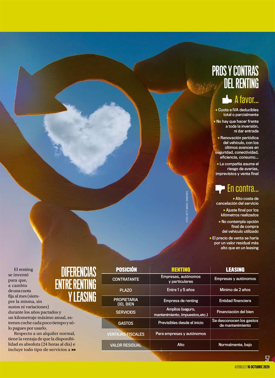 Auto Bild Preview Pages