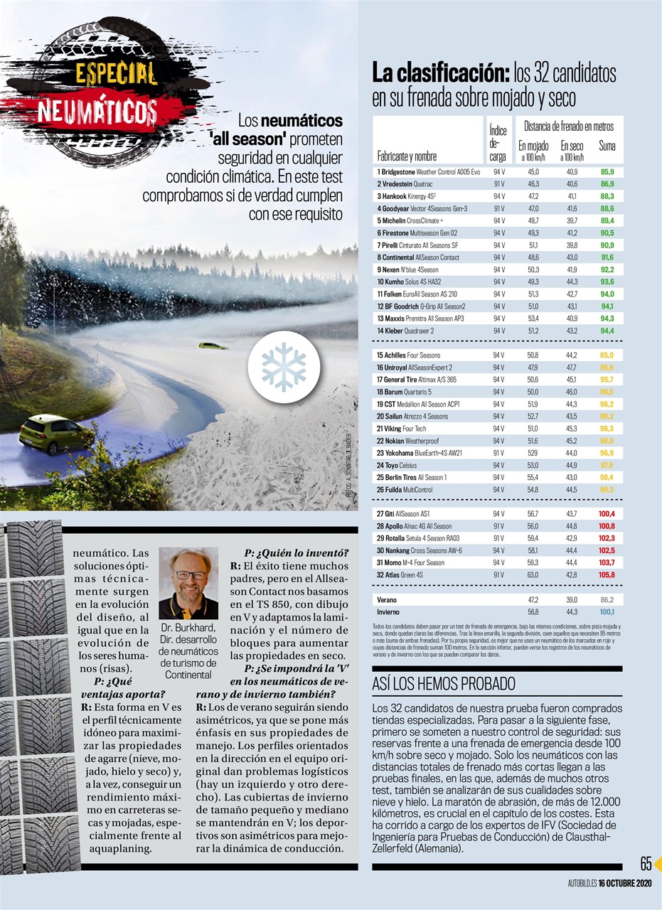 Auto Bild Preview Pages