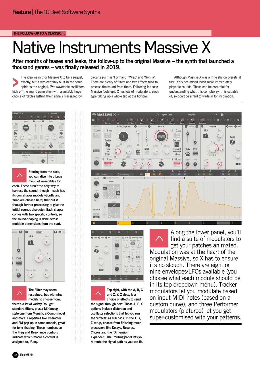 Future Music Preview Pages