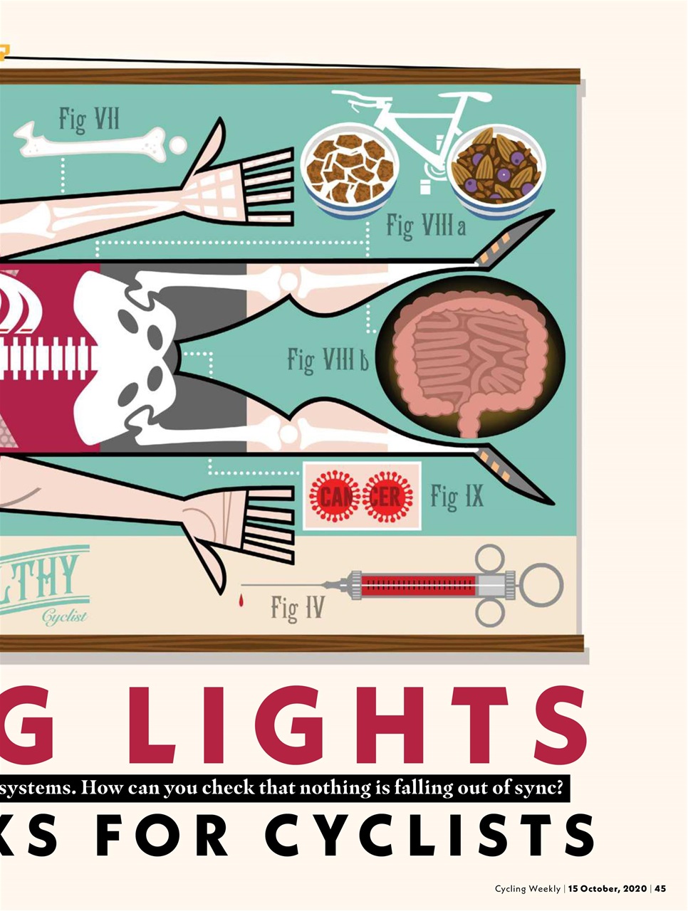 Cycling Weekly Preview Pages