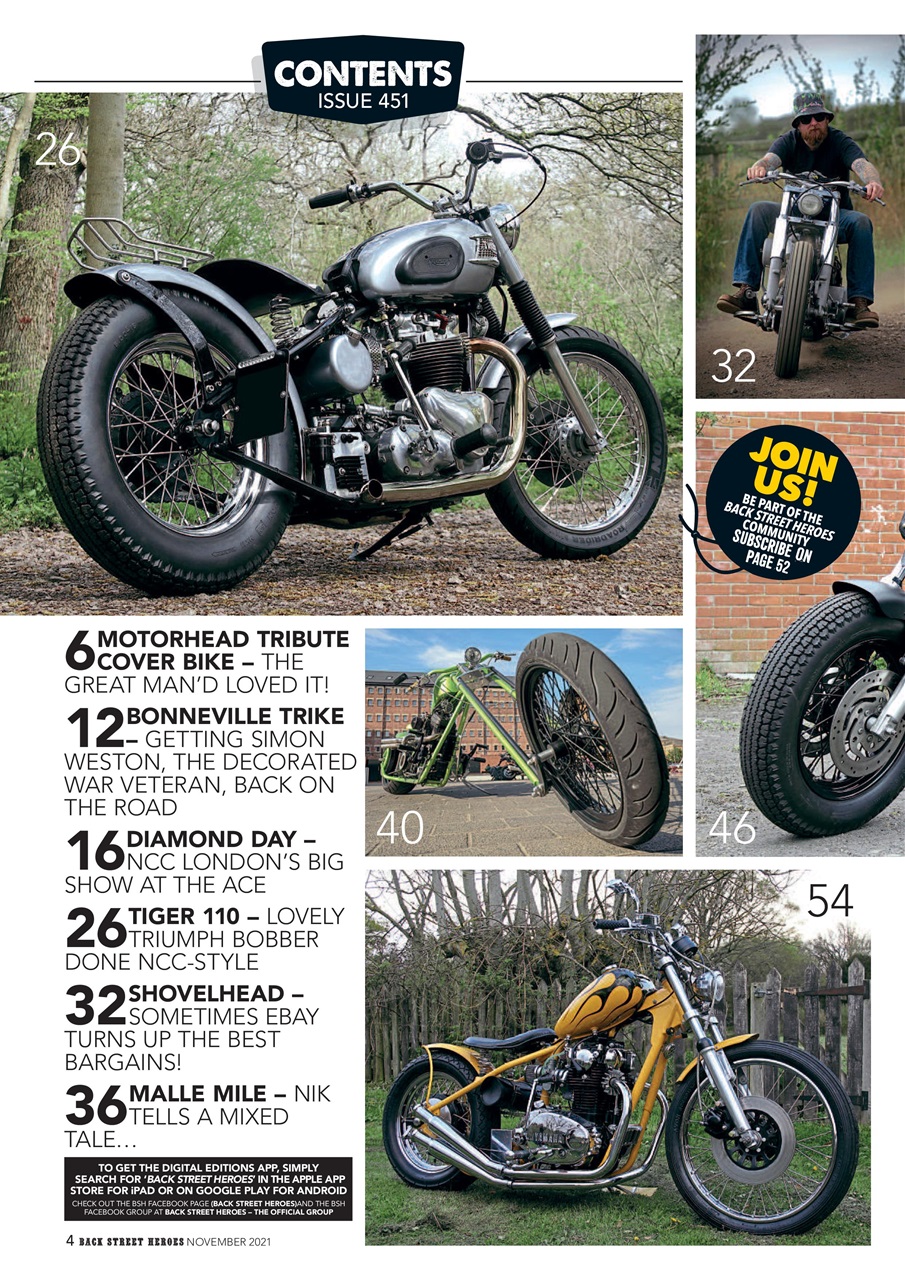 Back Street Heroes Magazine - 451 - November 2021 Back Issue