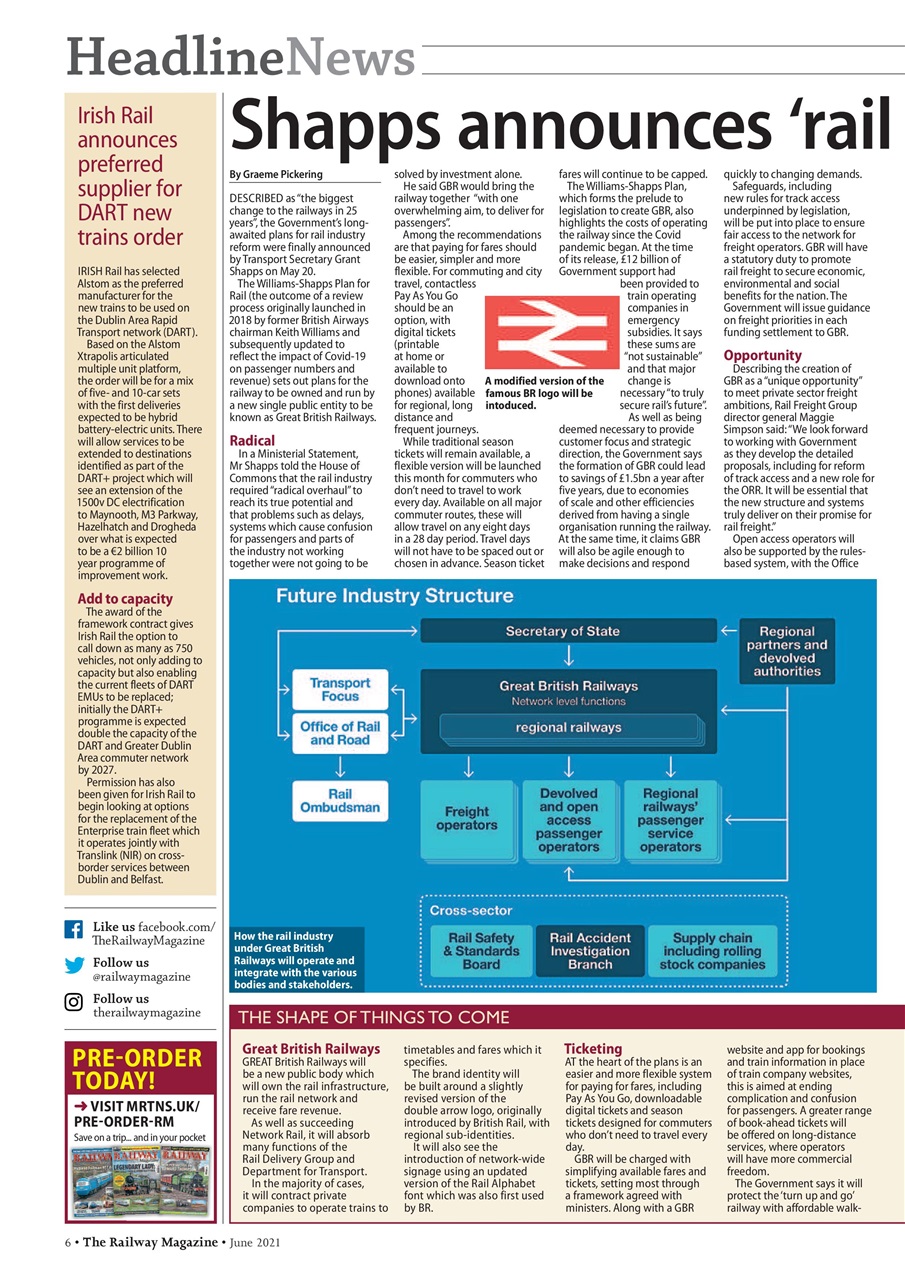 Railway Magazine Preview Pages