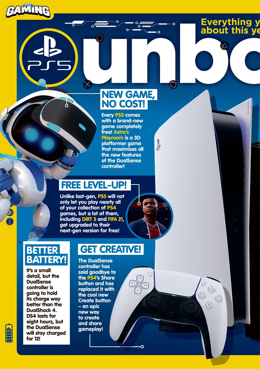 110% Gaming Preview Pages