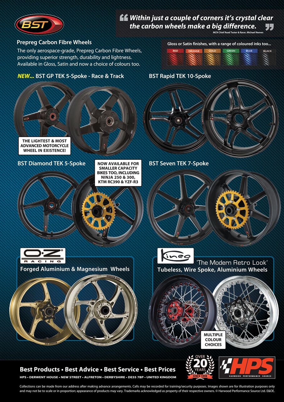 Fast Bikes Preview Pages