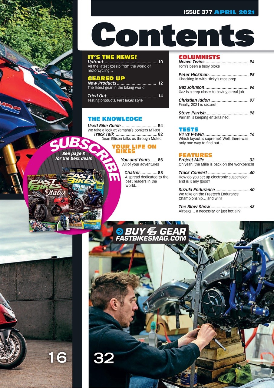 Fast Bikes Preview Pages