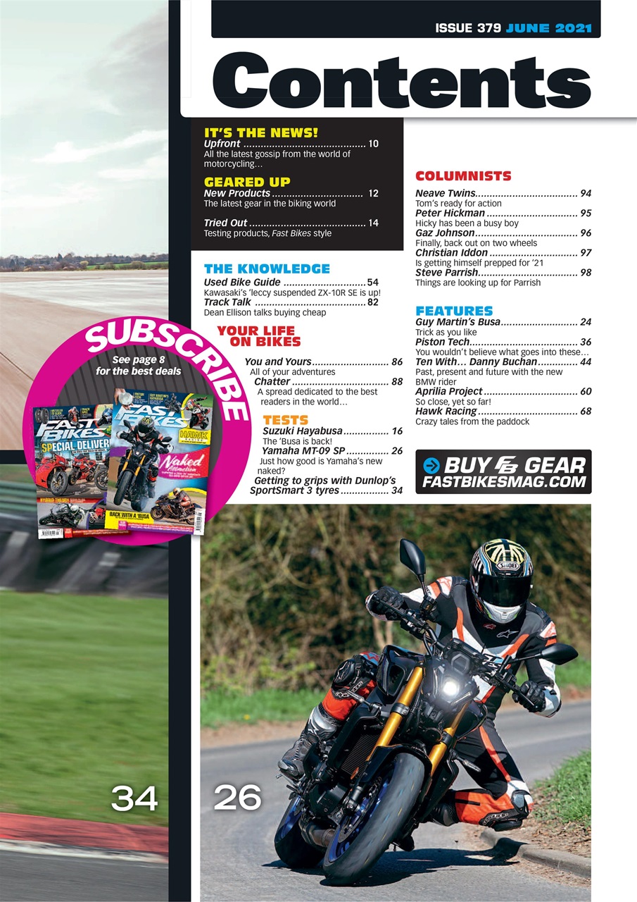 Fast Bikes Preview Pages