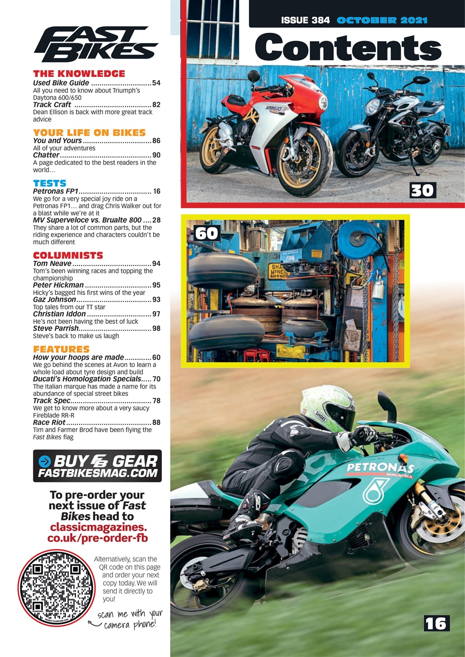 Fast Bikes Preview Pages