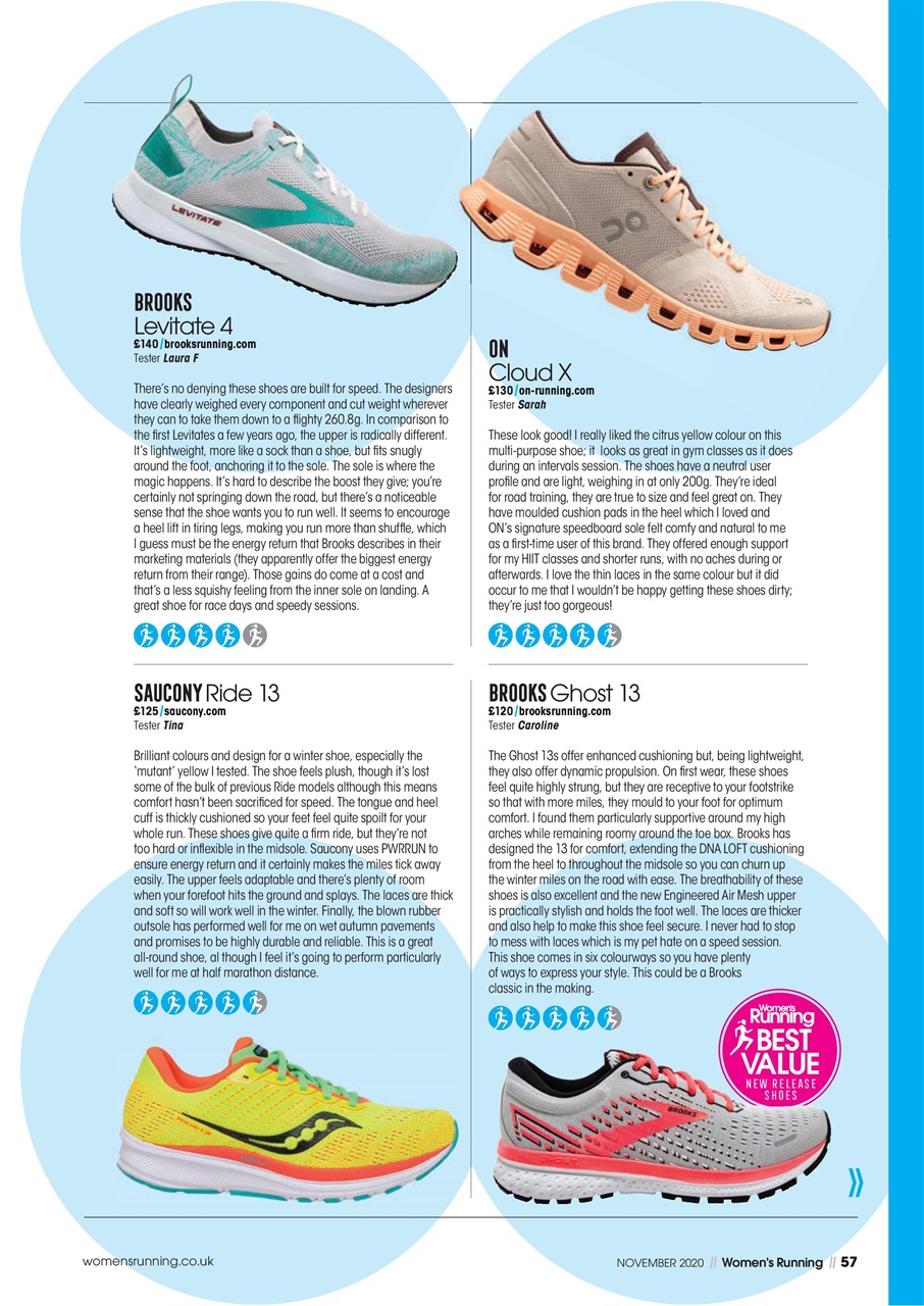 Women’s Running Preview Pages