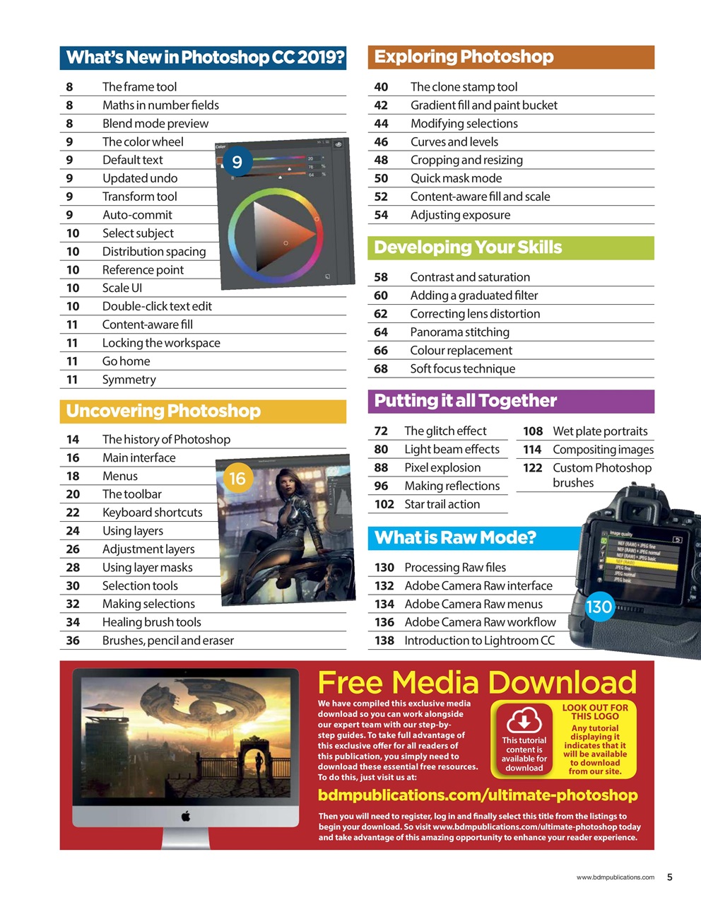 Photoshop User Preview Pages