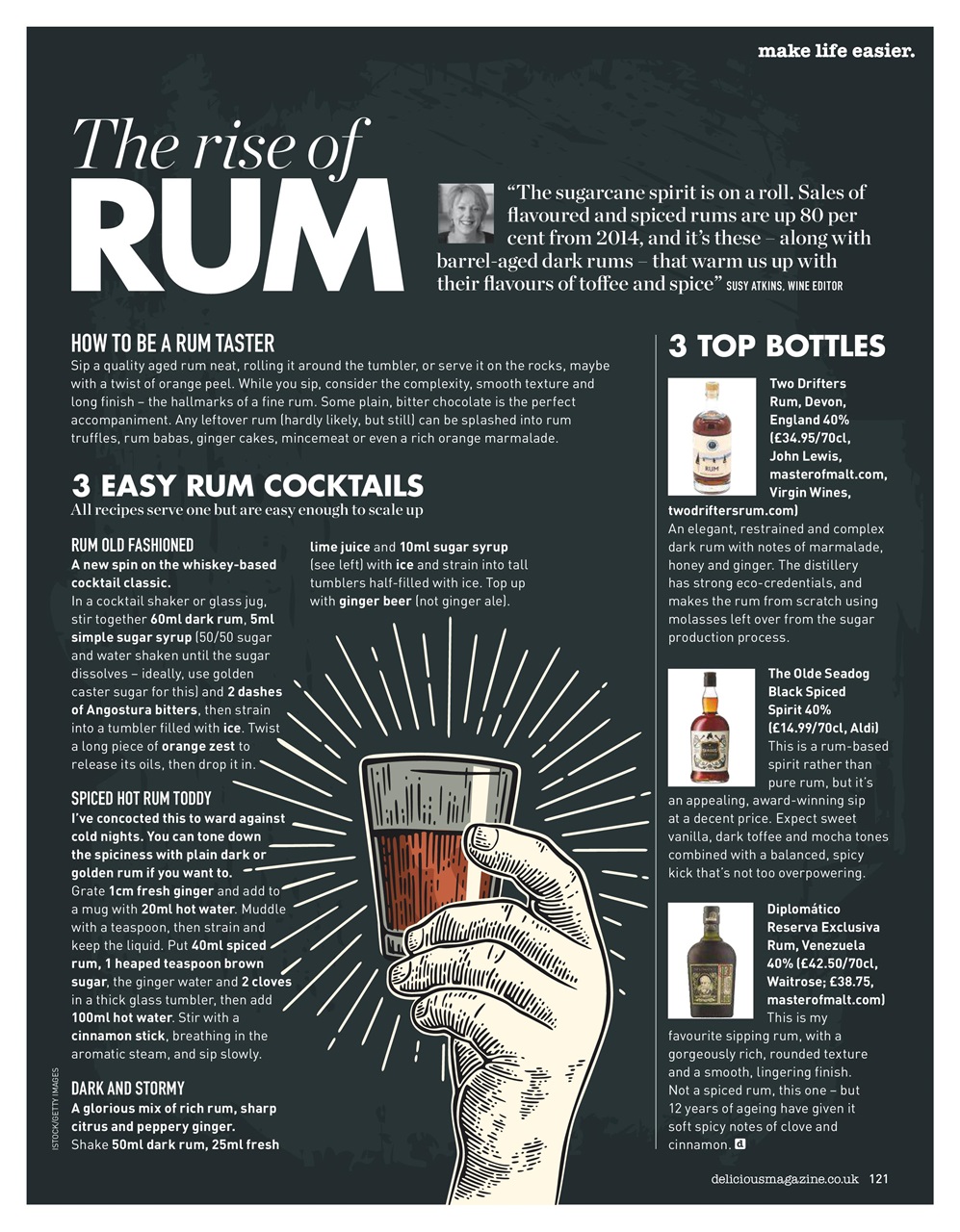 delicious. Magazine Preview Pages