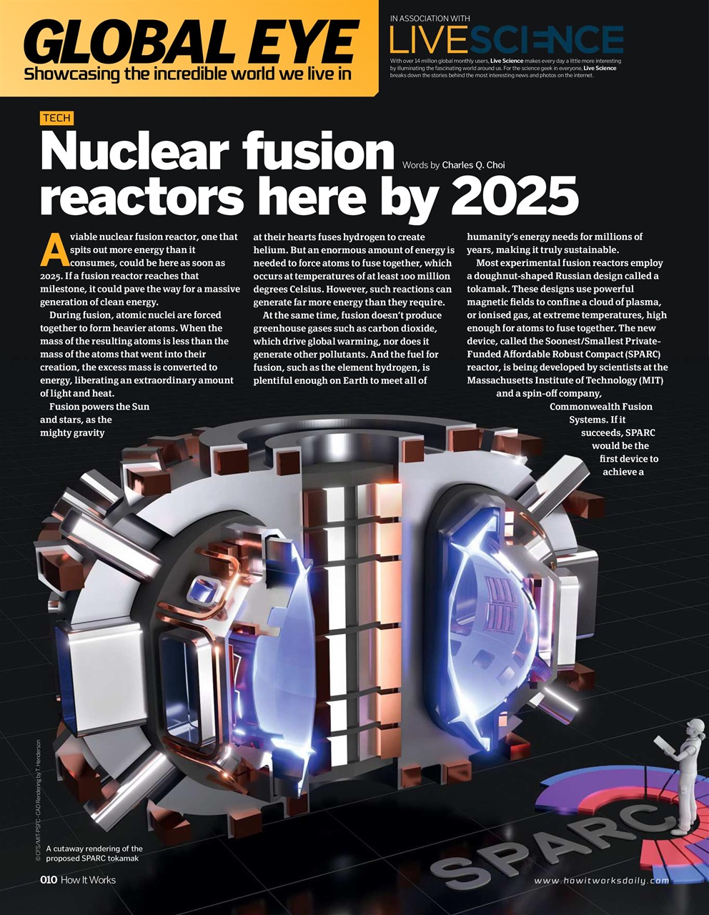 How It Works Preview Pages