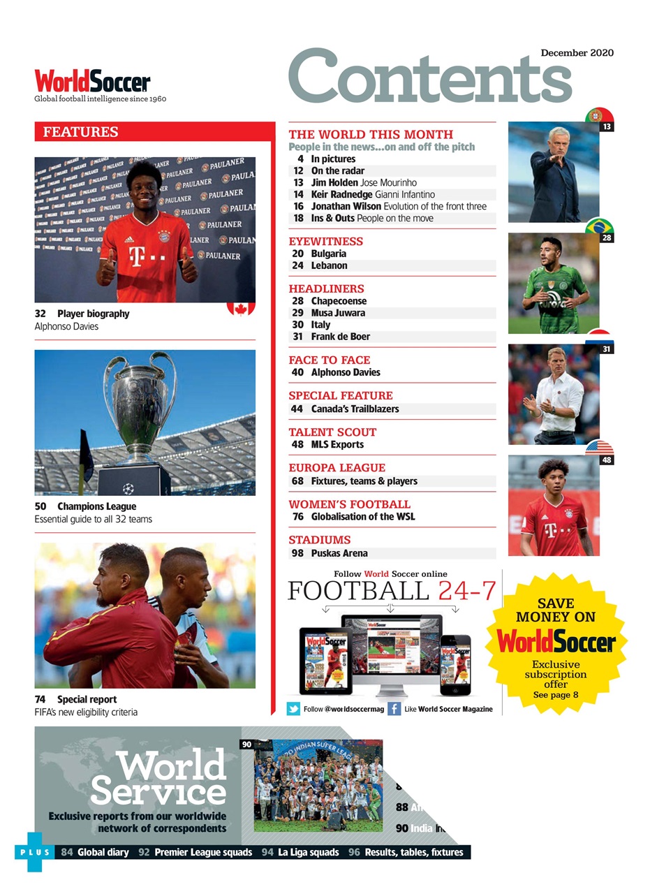 World Soccer Preview Pages