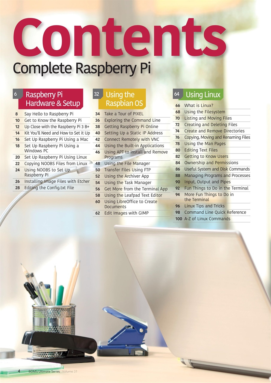 Coding User Preview Pages