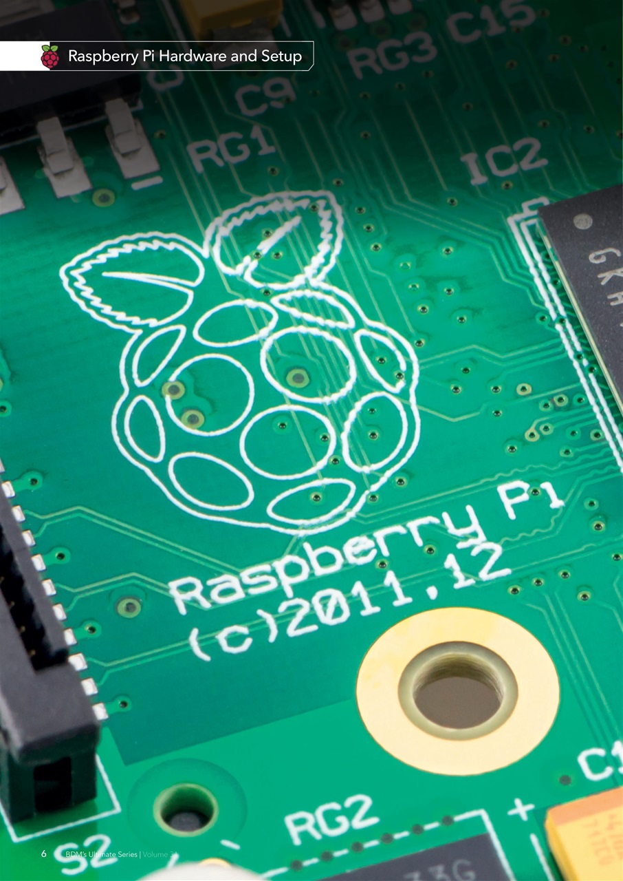 Coding User Preview Pages