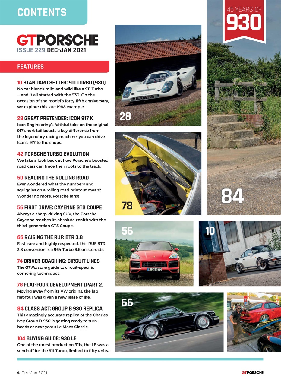 GT Porsche Preview Pages