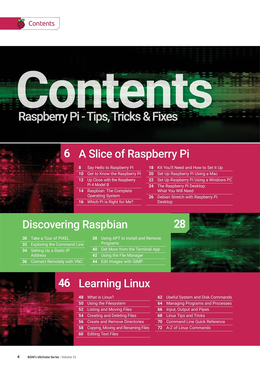Coding User Preview Pages