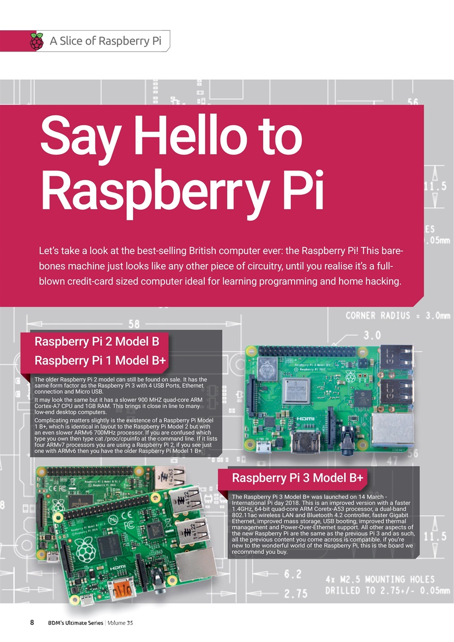 Coding User Preview Pages