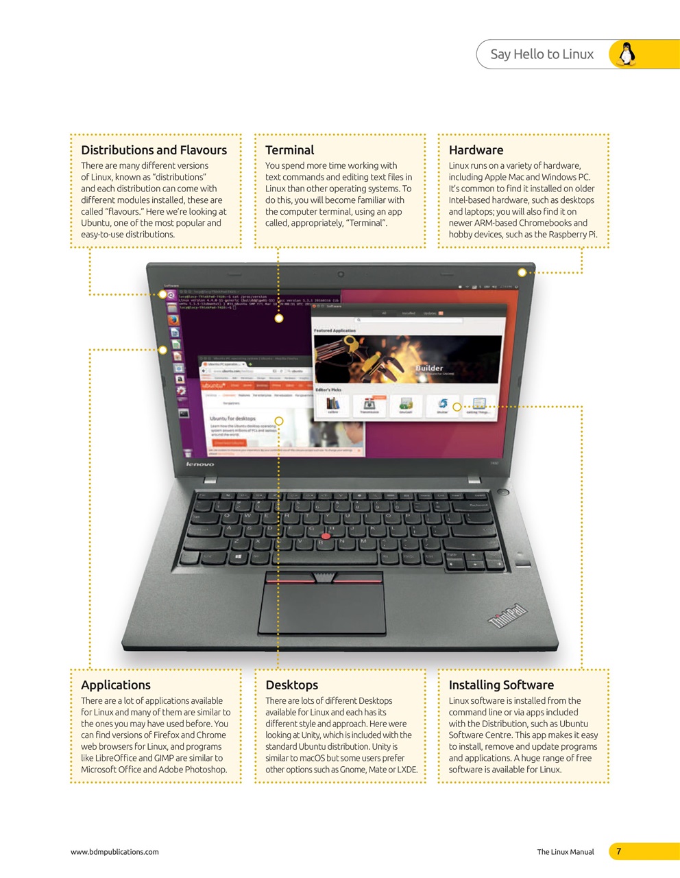 Coding User Preview Pages