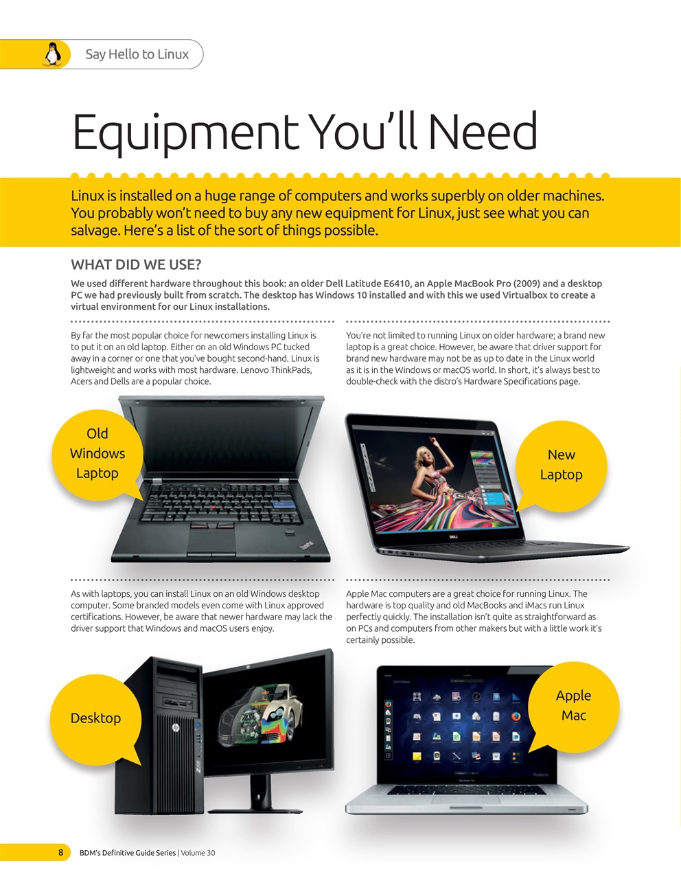 Coding User Preview Pages