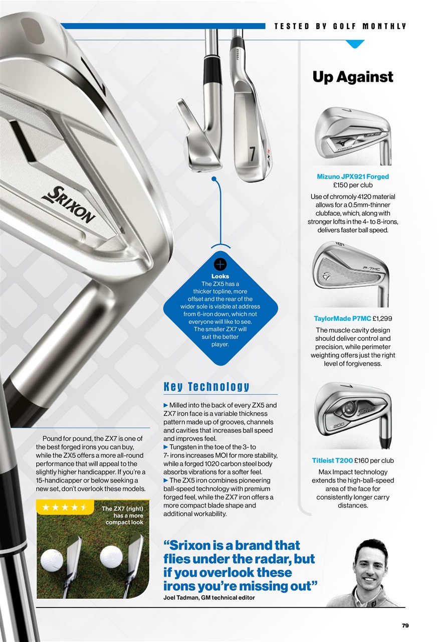 Golf Monthly Preview Pages