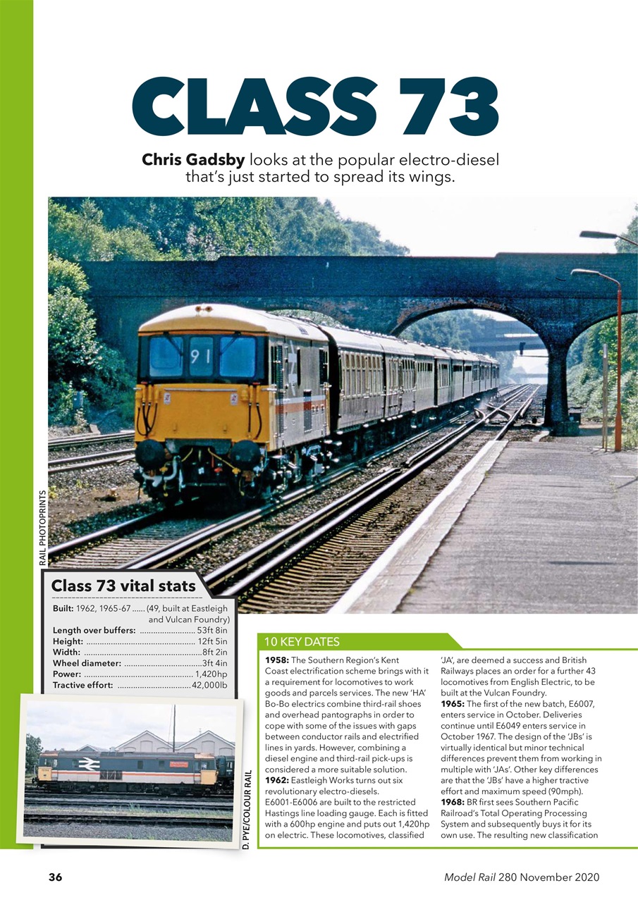 Model Rail Preview Pages