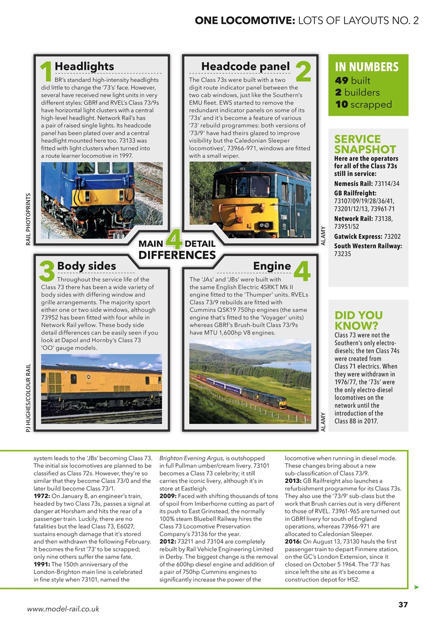 Model Rail Preview Pages