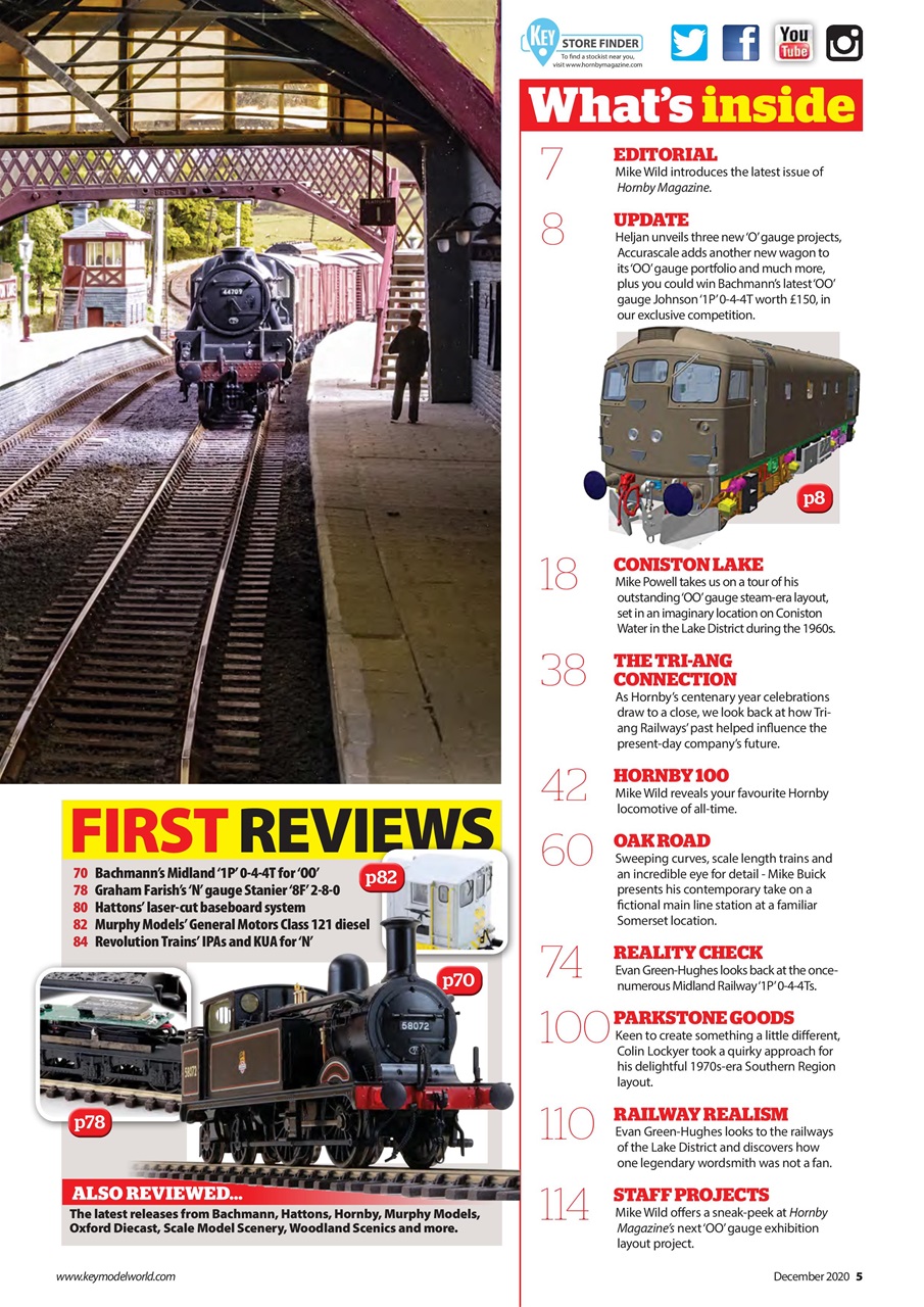 Hornby Magazine Preview Pages