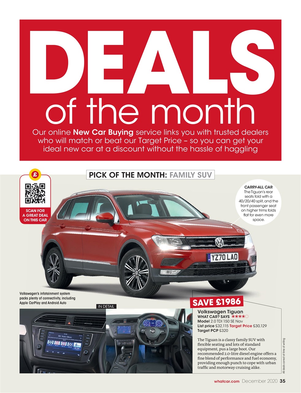 What Car? Preview Pages