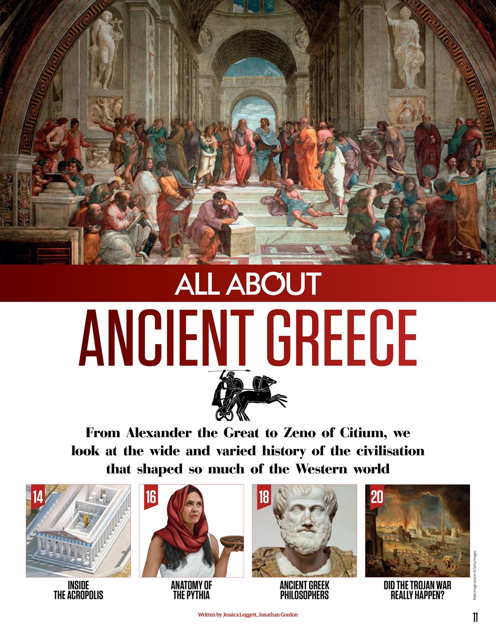 All About History Preview Pages