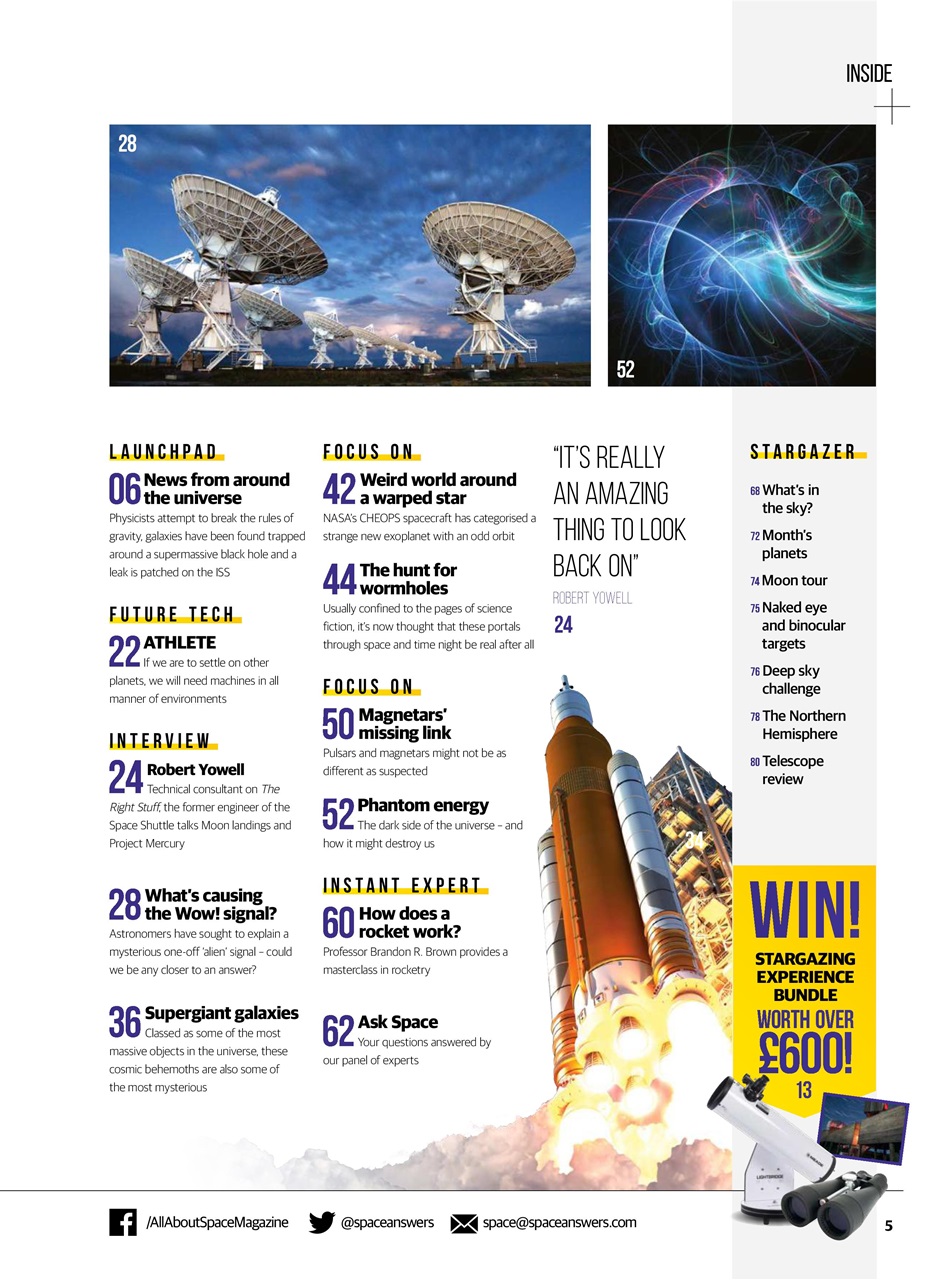 All About Space Preview Pages