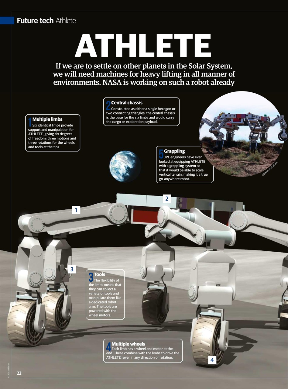 All About Space Preview Pages