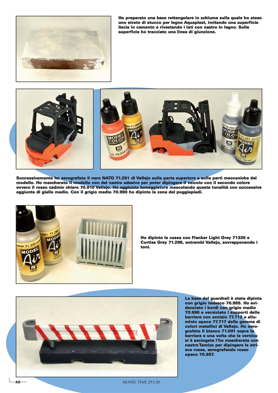 Model Time Preview Pages