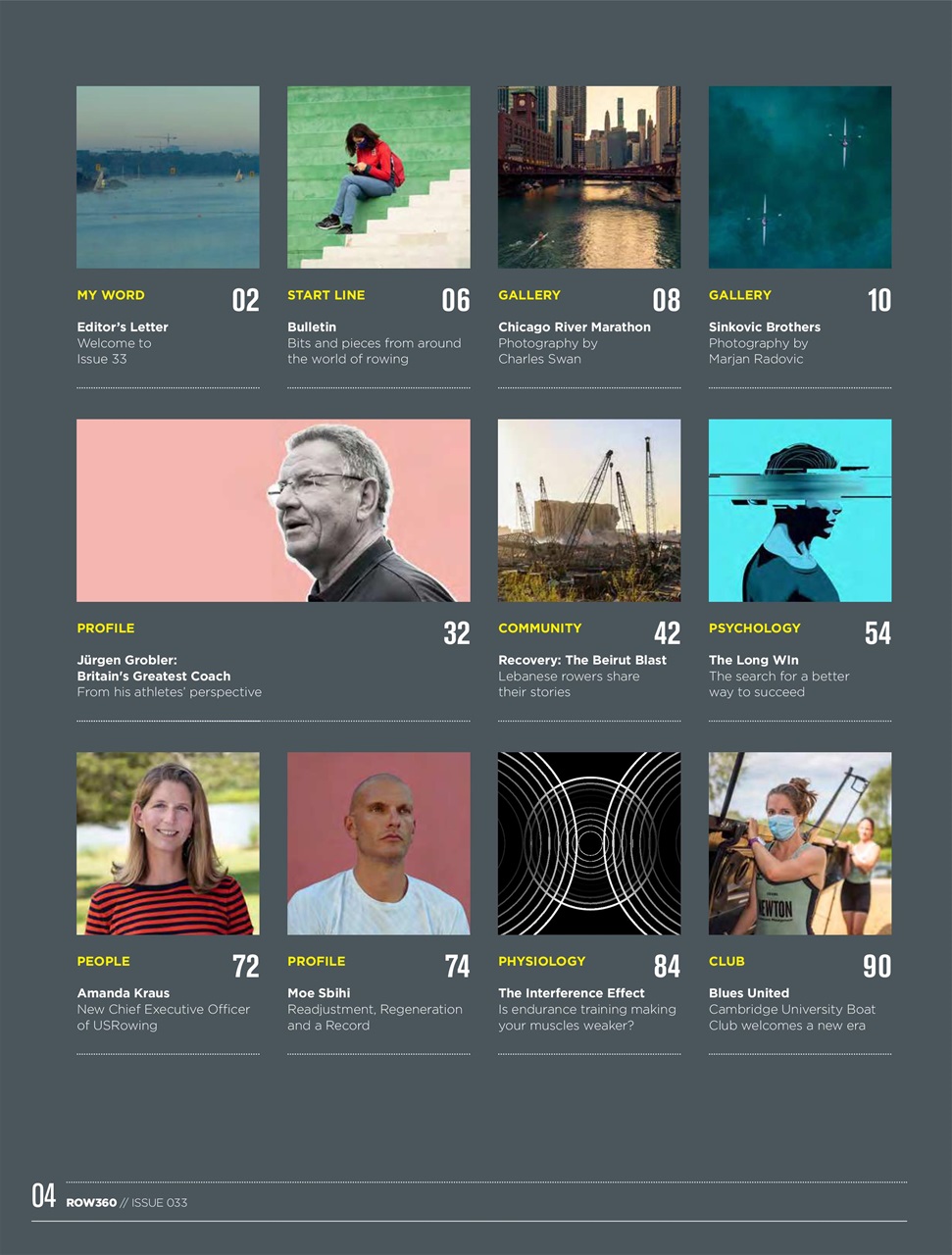 Row360 Preview Pages