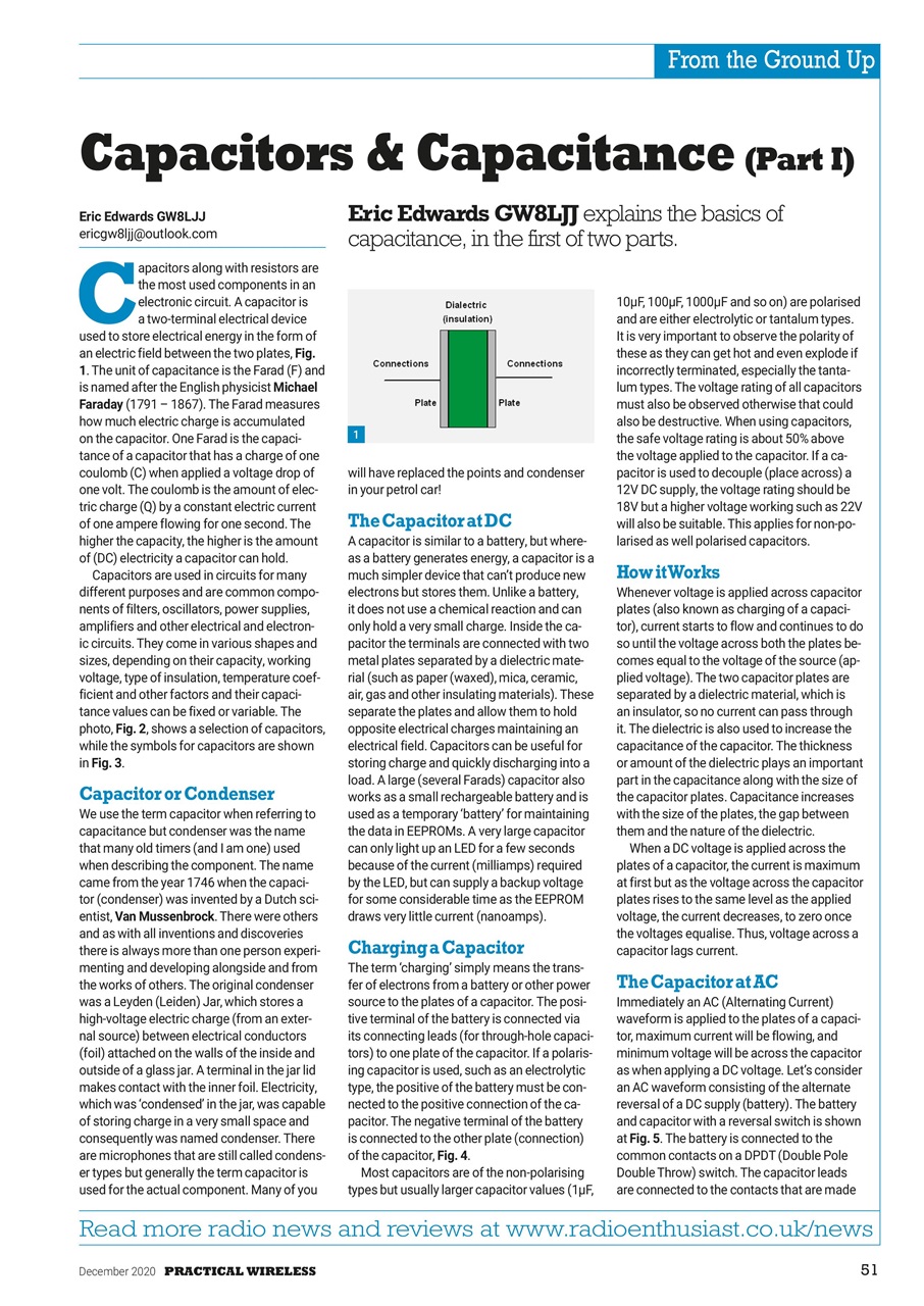 Practical Wireless Preview Pages