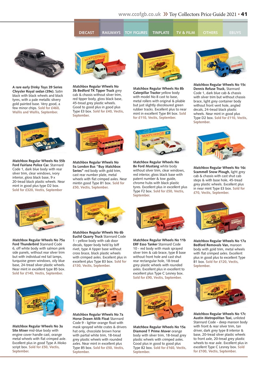 Toy Collectors Price Guide Preview Pages
