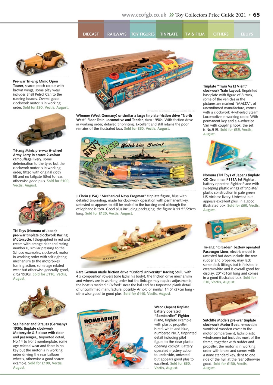 Toy Collectors Price Guide Preview Pages