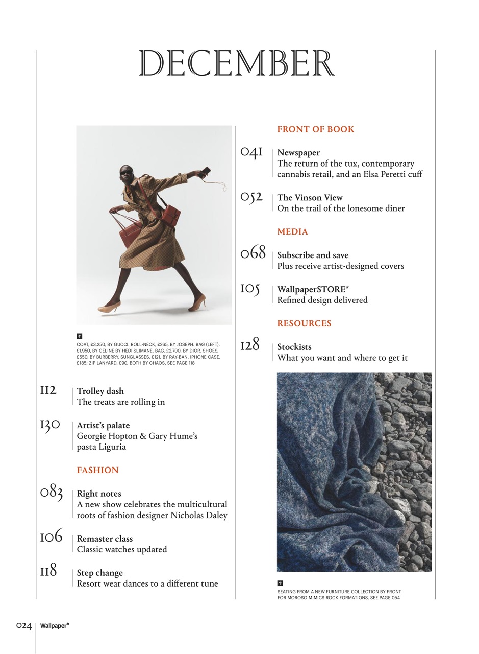 Wallpaper* Preview Pages