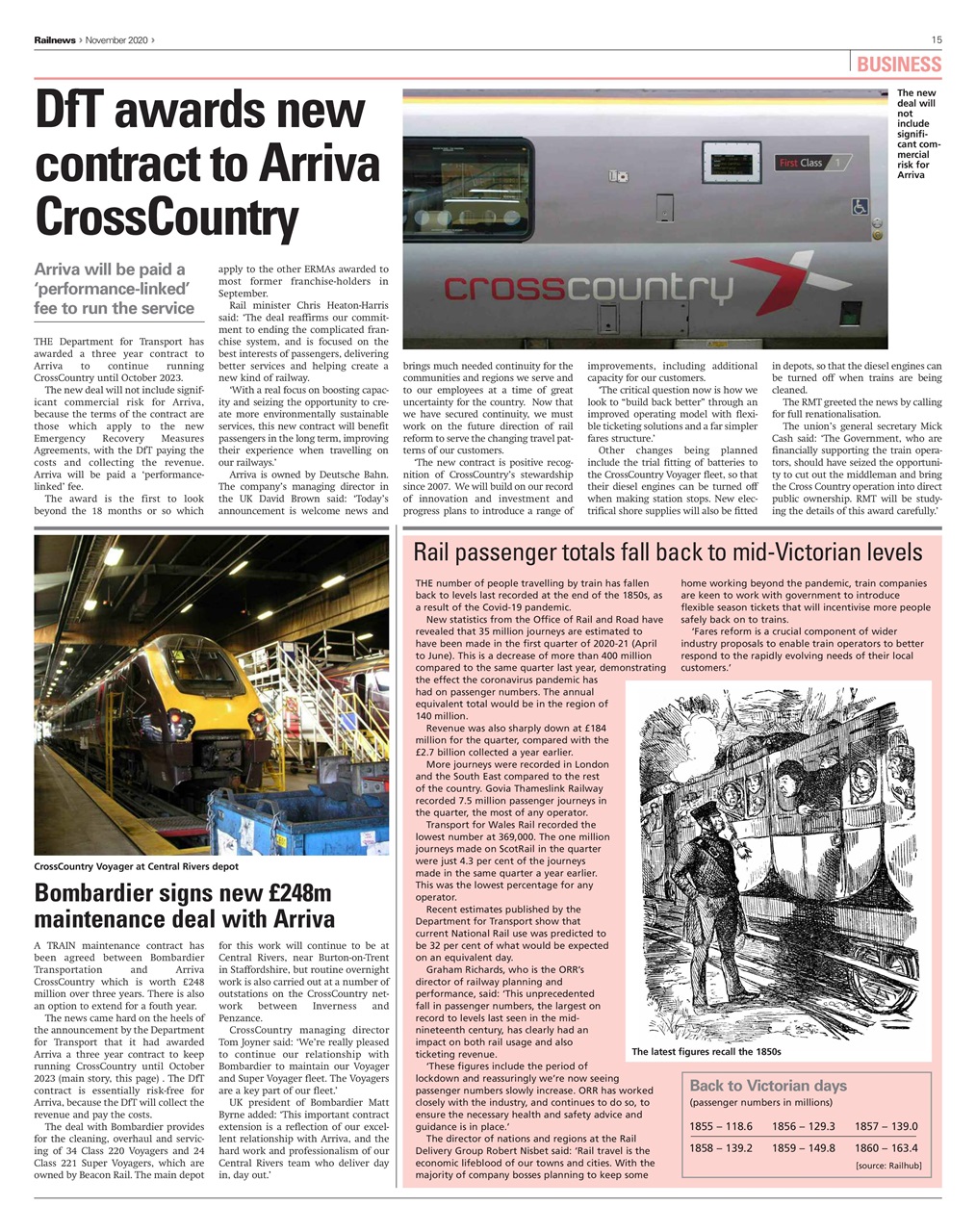Railnews Preview Pages