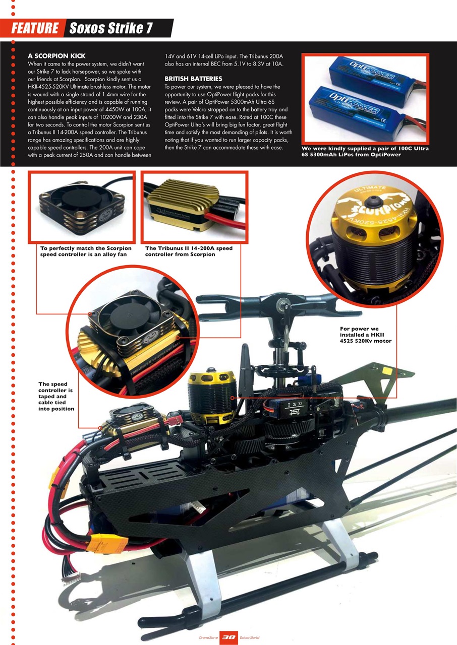 Radio Control Rotor World Preview Pages