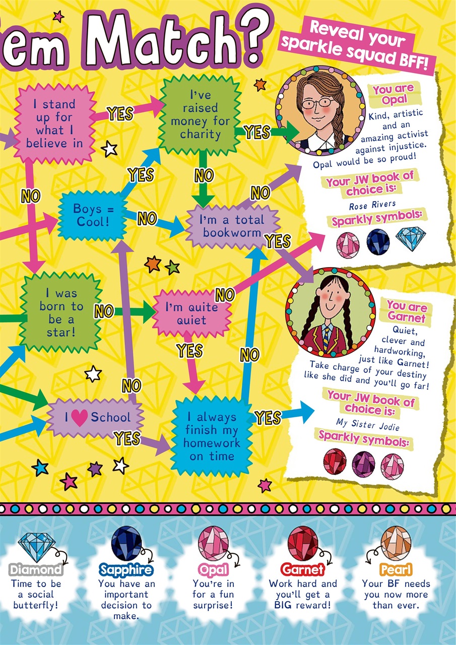 Jacqueline Wilson Preview Pages