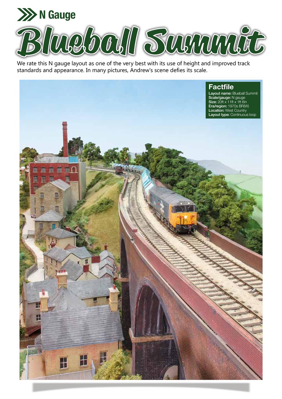 British Railway Modelling (BRM) Preview Pages