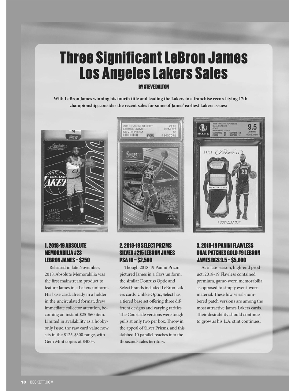 Beckett Basketball Magazine Preview Pages