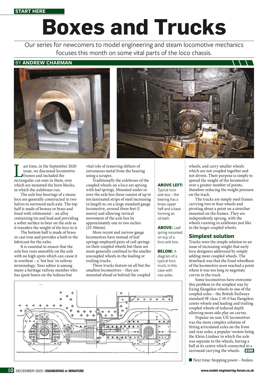 Engineering in Miniature Preview Pages