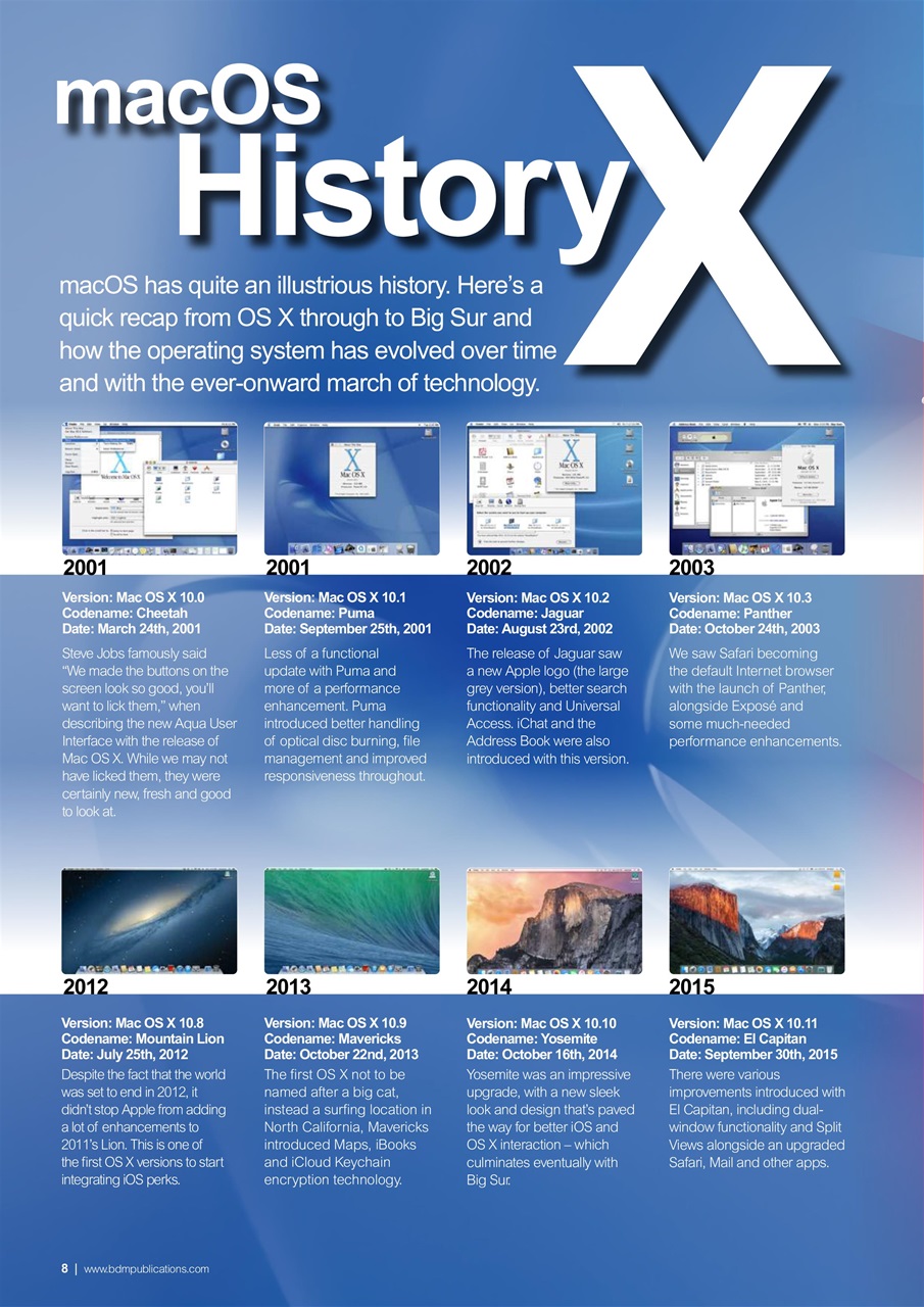 Mac + MacBook User Preview Pages