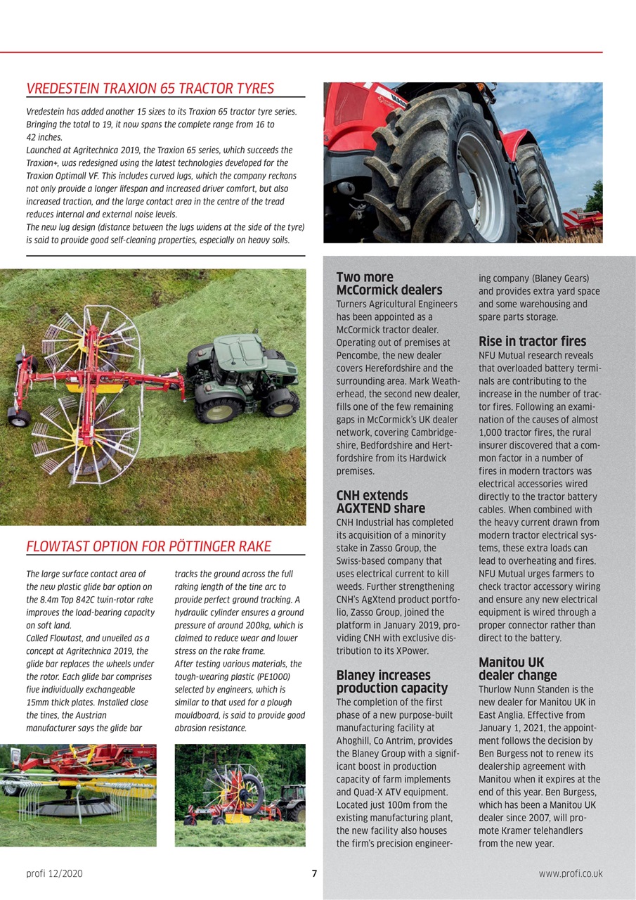 Profi International Preview Pages